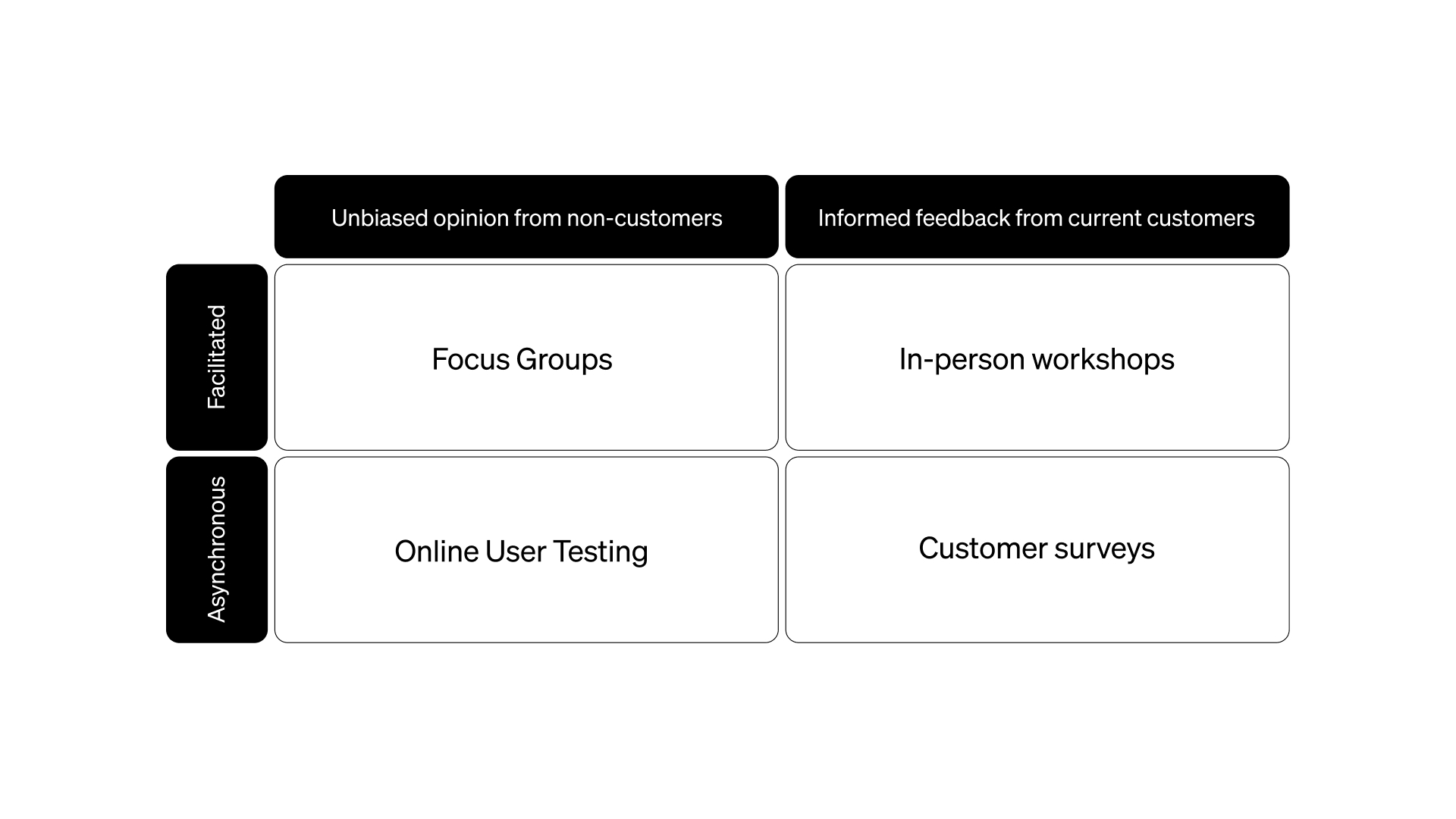 This is an unknown image