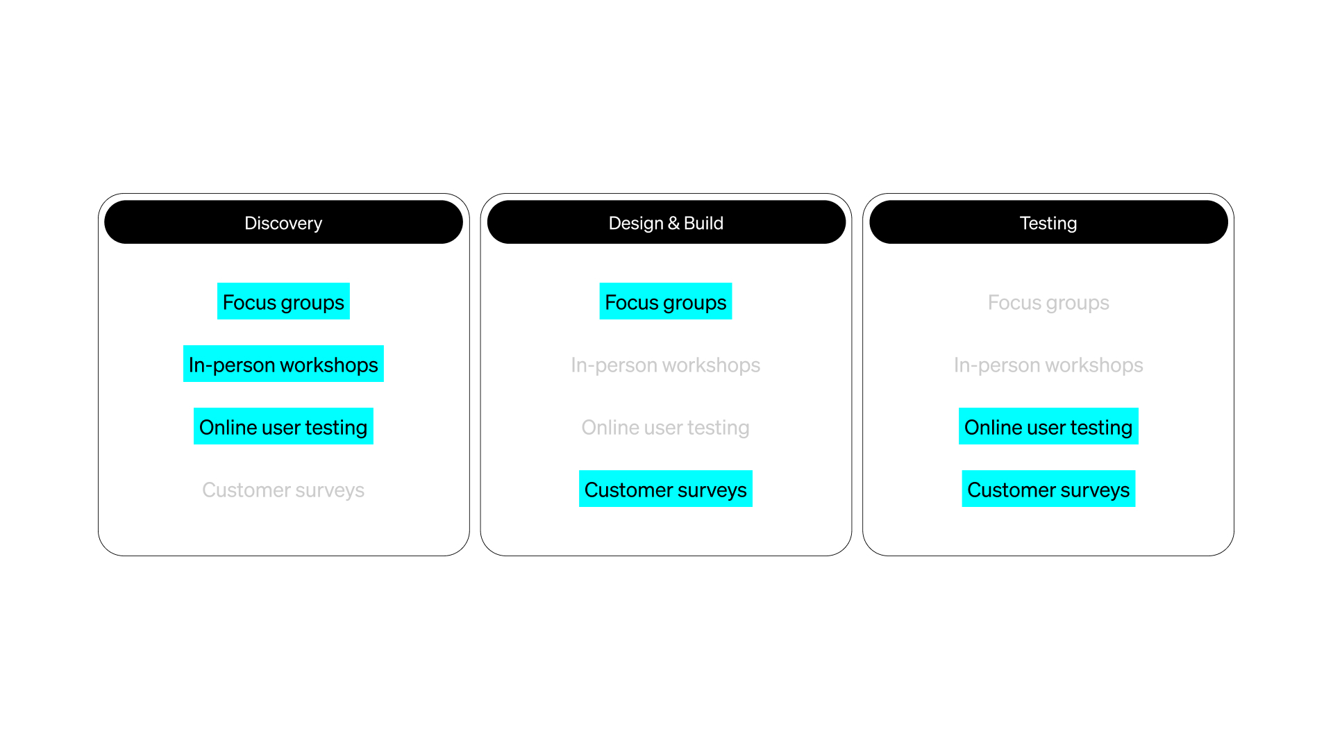 This is an unknown image